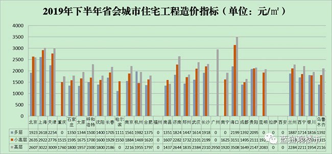 事关8亿人，土地大变局！