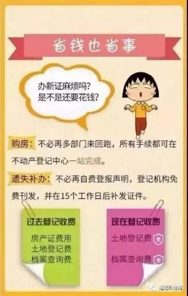 恭喜，产权来了！不用纠结土地使用年限了！