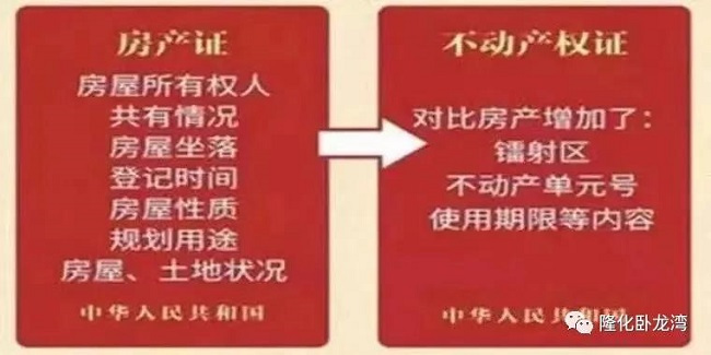 恭喜，产权来了！不用纠结土地使用年限了！